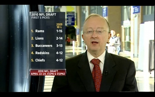 Illustration for article titled Deadspin I-Team: Is This John Clayton's Ponytail?